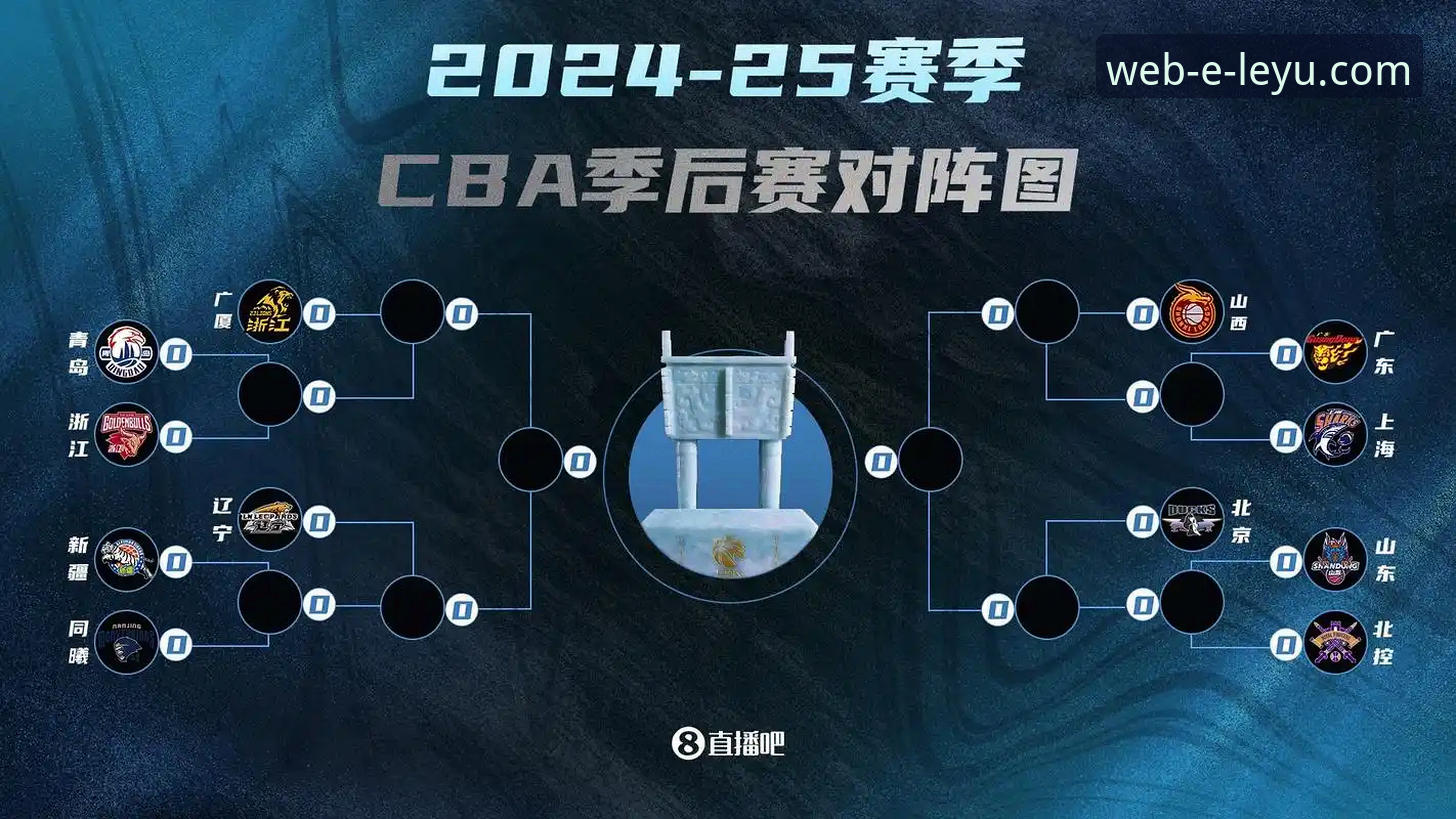 看懂CBA黑马突围战的实用指南——从山西横扫青岛看季后赛生存法则